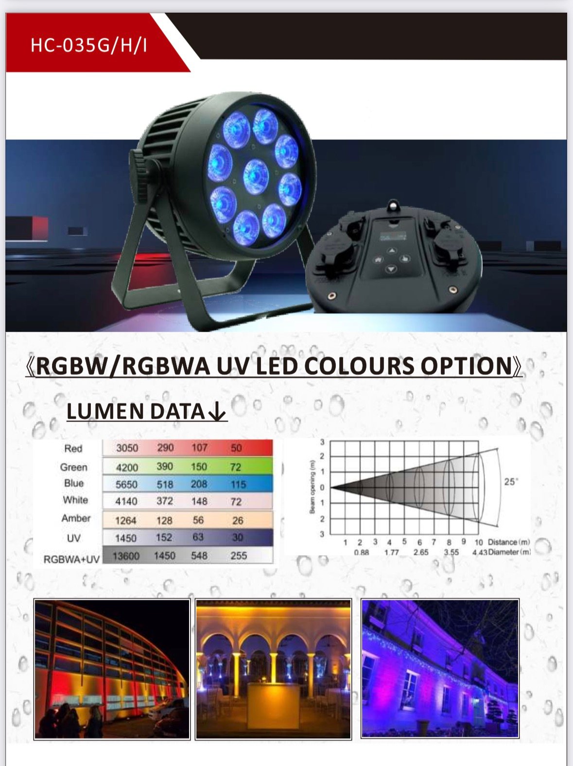 ⁦פנס הייבריד  9X12 להשכרה⁩ – תמונה ⁦3⁩