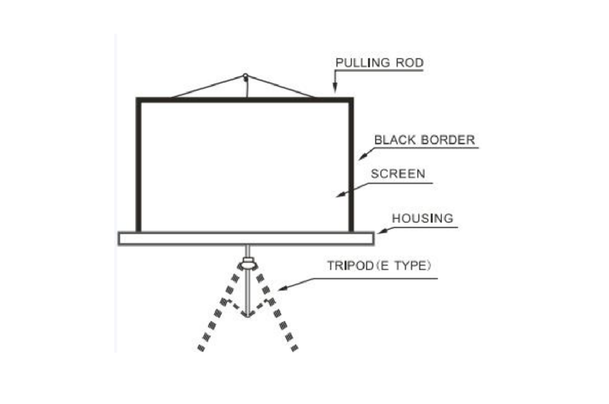 מסך רגל+ מקרן השכרה
